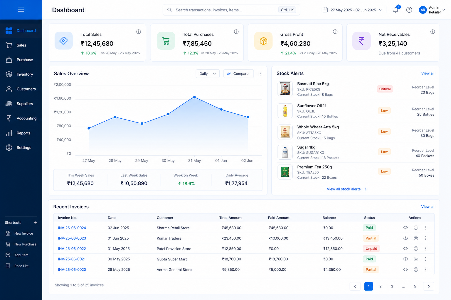 Retailer Pro dashboard screenshot